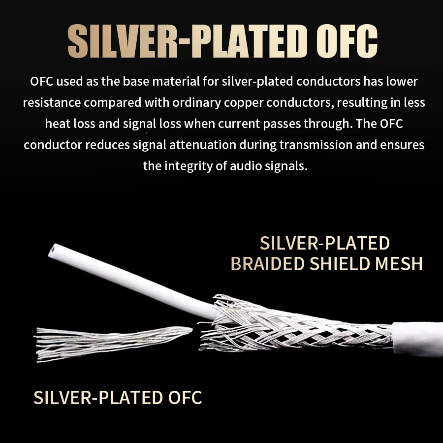 1 Pair Silver-Plated OFC 2RCA Interconnect Cable, Silver Braid 24K Gold Plugs HiFi for Amp DAC Preamp Home Audio