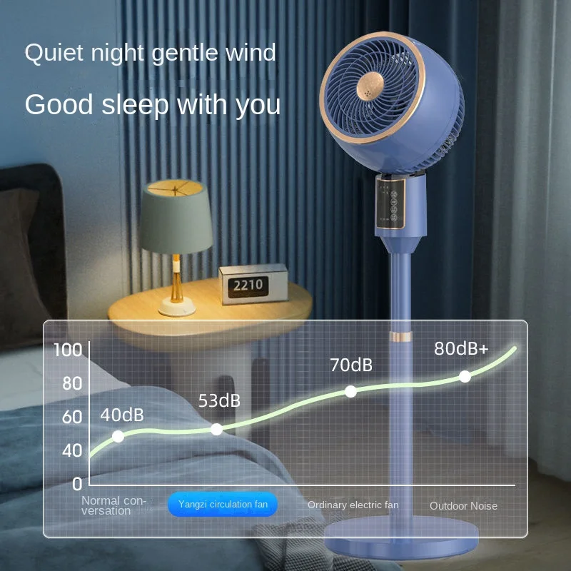 Ventilador elétrico de circulação do ar, Turbo Fans, Vento condicionado, Casa, Escritório, Refrigeração