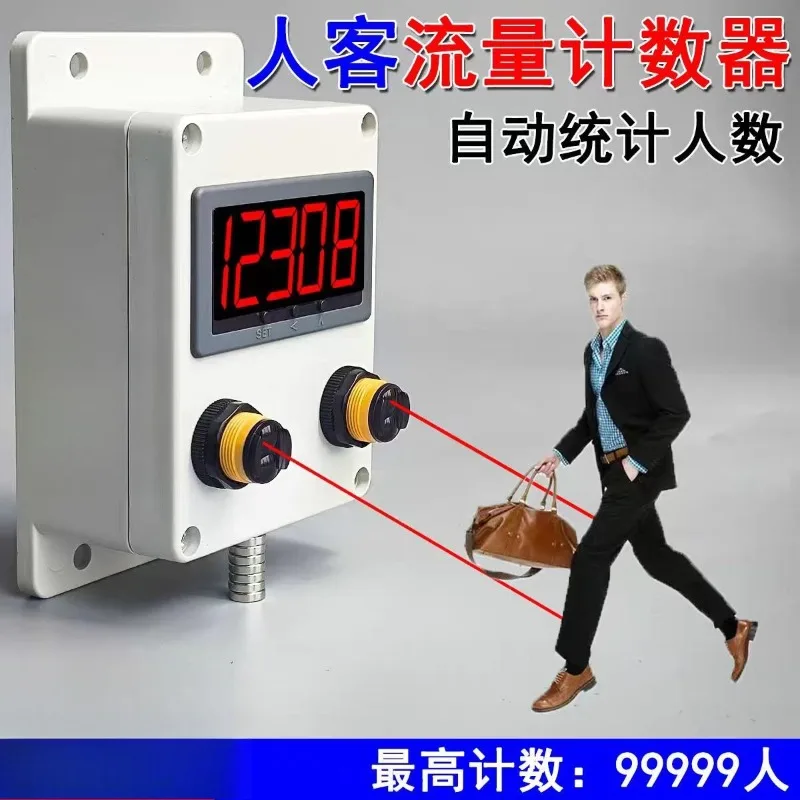 The pedestrian flow counter automatically detects the mall's entry and exit statistics, and electronic digital display displays