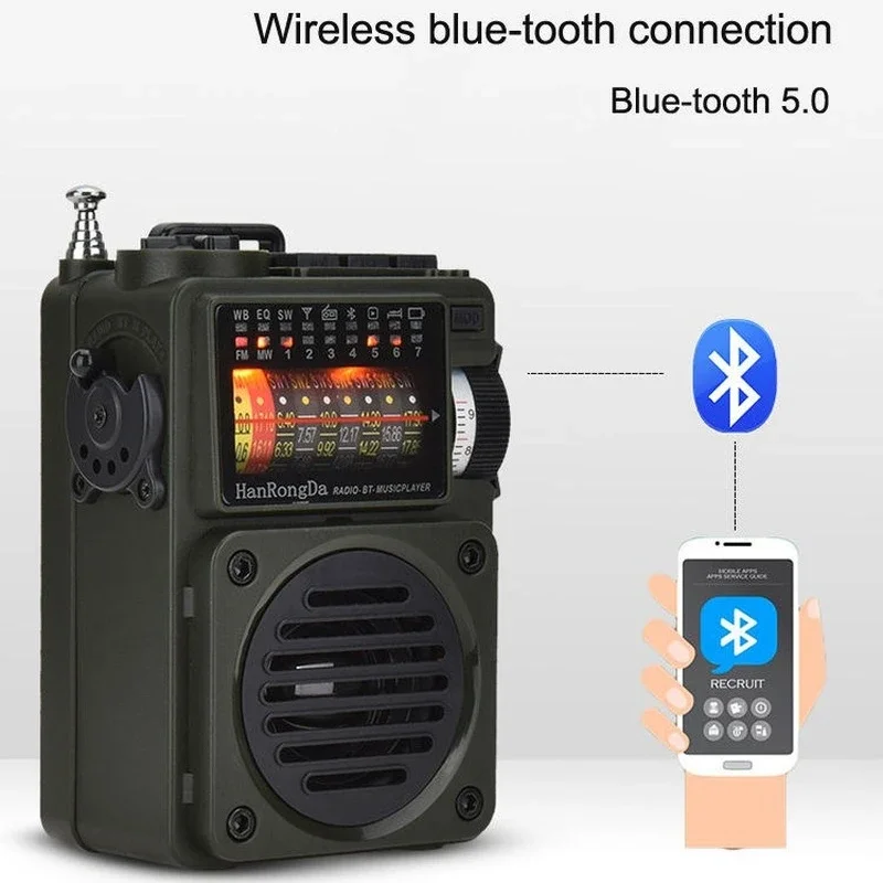 HRD-700 Portable Radio Multimedia Music Player Full Band Broadcast Reception Bluetooth Speaker Tf Card Play FM SW Radio Radio