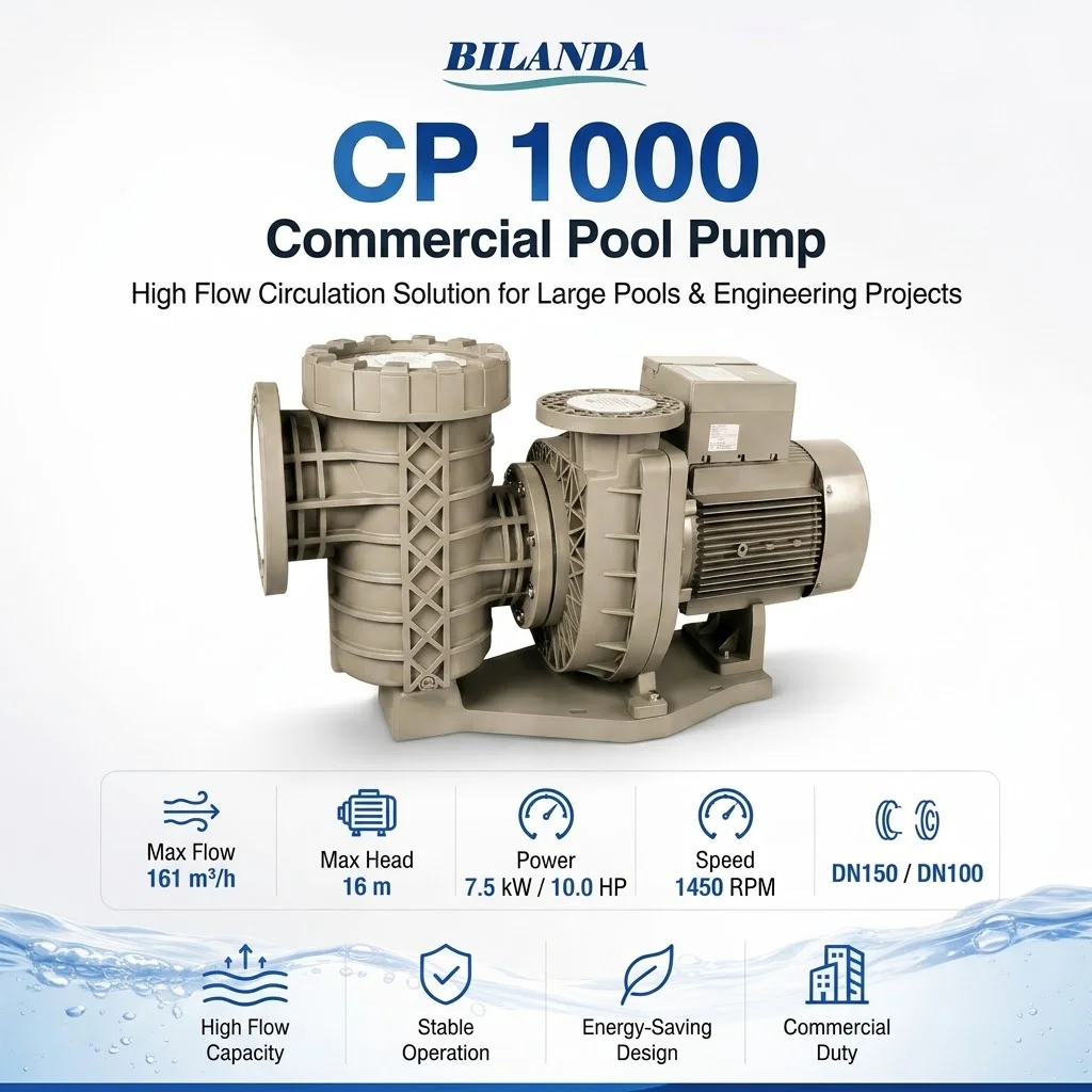 Cp1000 10Hp Commercial Pool Pump 161M³/H High Flow 380V Water Circulation Pump for Large Swimming Pools