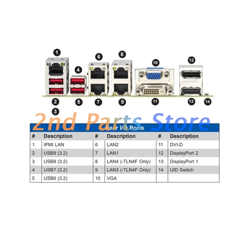 Original Server Motherboard For Supermicro X12SCZ-F