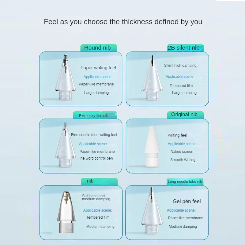 Nova atualização ponta transparente para apple lápis nib 1, 2, 3 pro capacitor caneta ponta da agulha para lápis modificação de metal substituir sile