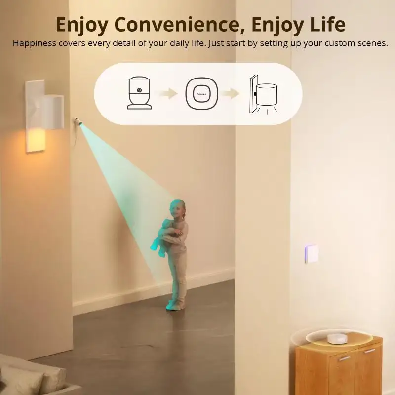 

SONOFF Intelligence Zigbee 3.0 ZBBridge-U Gateway Matter Bridge: Шлюз с поддержкой Matter, безопасное Ethernet-соединение, совместимость с EWeLink, Alexa и Google Home