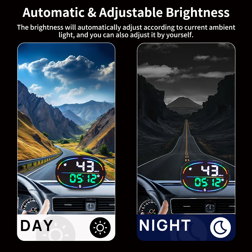 KWHUD Head Up Display Car Dashboard Digital Speedometer Hud GPS Odometer with Time Clock Compass Auto Electronics Accessories