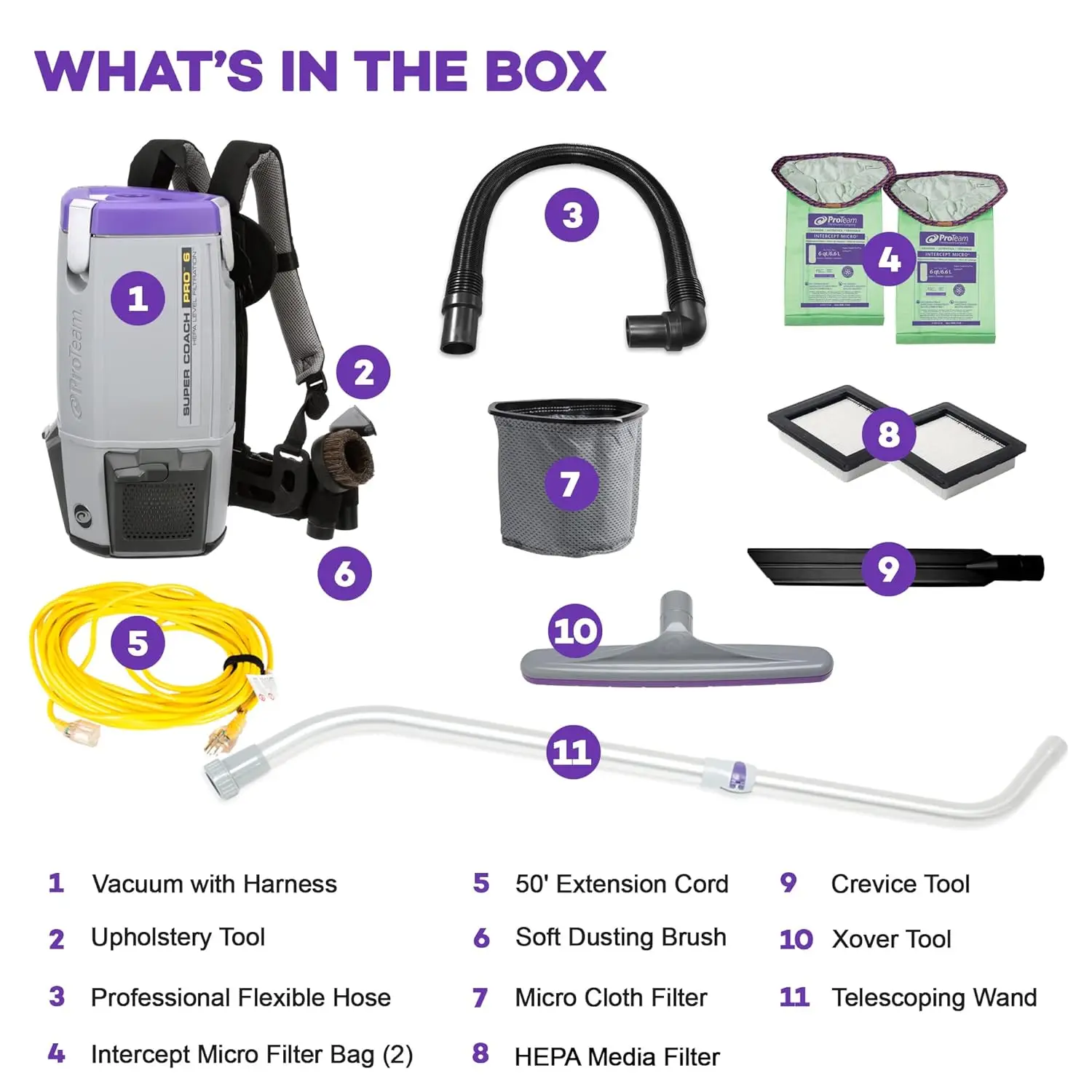 حقيبة ظهر ProTeam Super Coach Pro 6 التجارية مع مجموعة أدوات عصا تصغير، 6 كوارت، سلكية، 107310