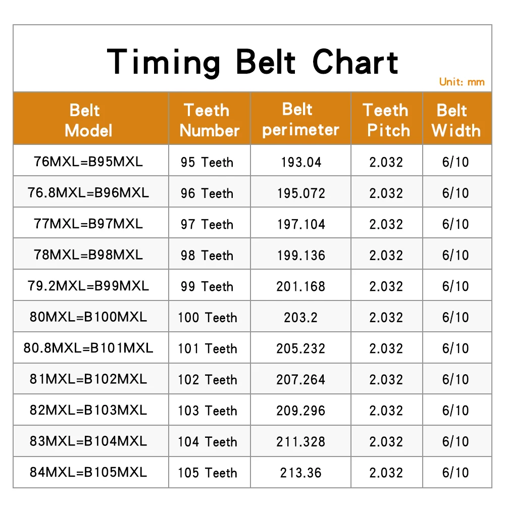 1 Piece Timing Belt 76MXL/76.8MXL/77MXL/78MXL/79.2MXL/80MXL/80.8MXL/81MXL/82MXL/83MXL/84MXL Teeth Pitch 2.032mm  Belt Width 6/10