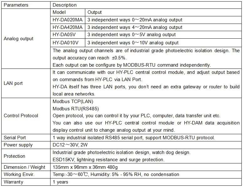 HY-DA RS485 MODBUS analog signal output driver 0-20mA 4-20mA 0-5V 0-10V LED driver digital to analog signal converter