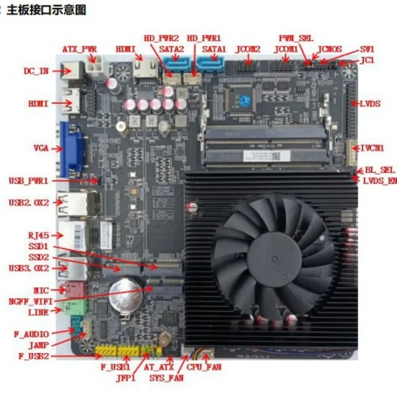For R5-5500U 5600U all-in-one machine, industrial control, integrated display main board supports dual network
