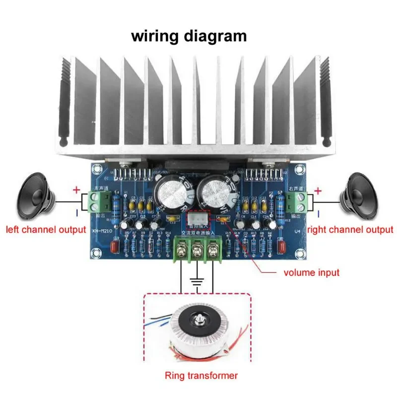 SOTAMIA 100Wx2 TDA7293 เครื่องขยายเสียงบอร์ดเสียงไฮไฟสเตอริโอเครื่องขยายเสียงลําโพงโฮมเธียเตอร์ Amplificador เสียง