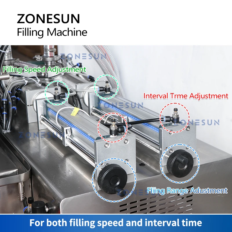 ZONESUN automatyczne do dżemu maszyna do napełniania sosem miodu masło orzechowe butelka kosmetyczny krem upiększający kosmetyczne wklej siłownik