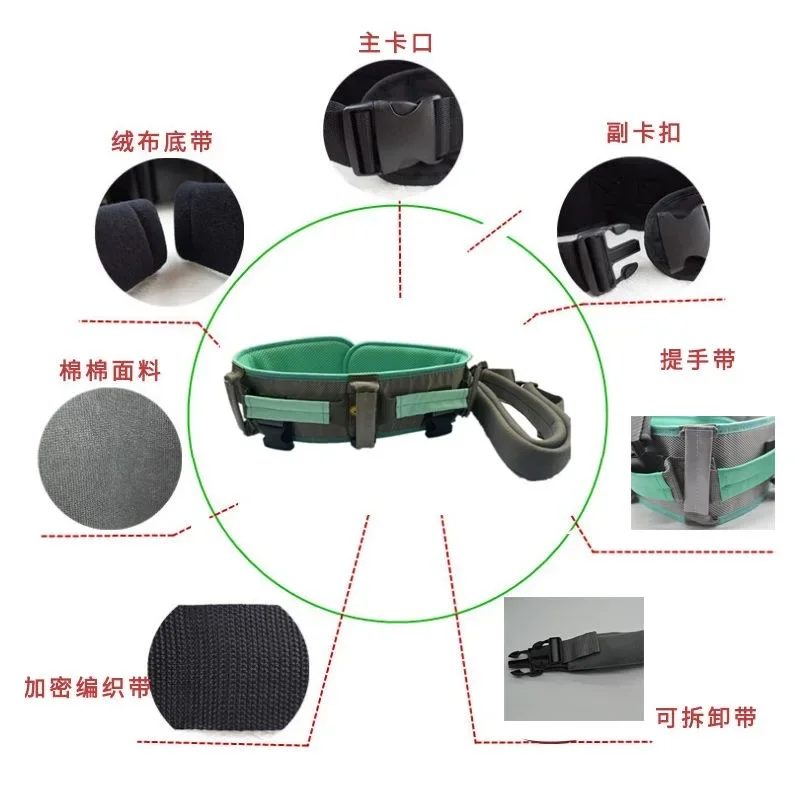 Рисунок 6 - Легкие вспомогательные устройства