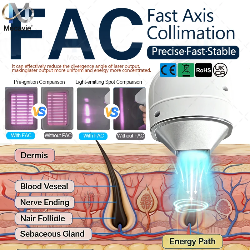 Newly Upgraded Hair Removal Beauty Device Offers Painless Cooling Sensation Permanent Hair Removal Suitable For Body Skin Care
