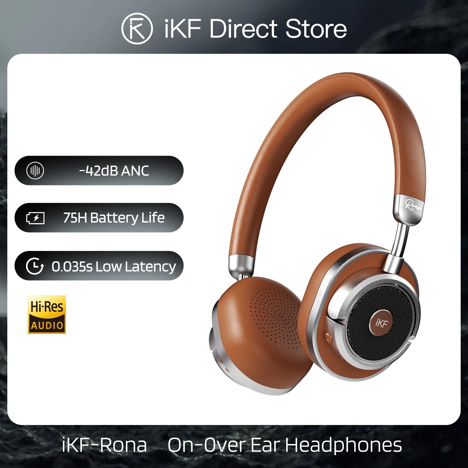 

iKF Rona Vintage Fashion 42dB Active Noise Cancellation Headband Headphones Hi-Res Audio 75H Playtime Supports Wireless/Wired