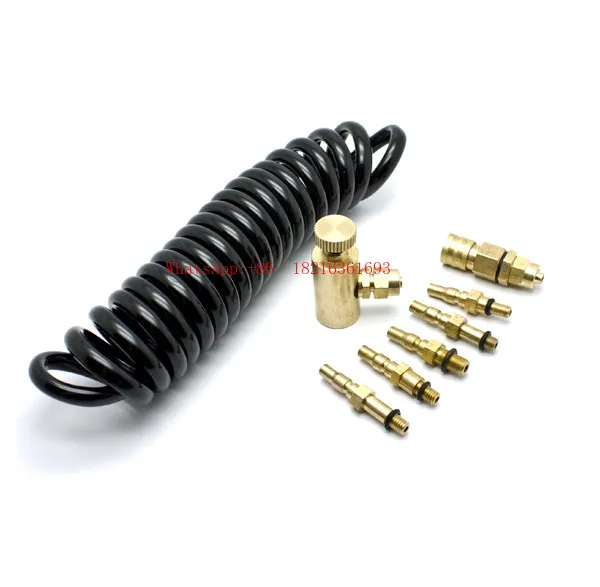 Conversion Head Set…