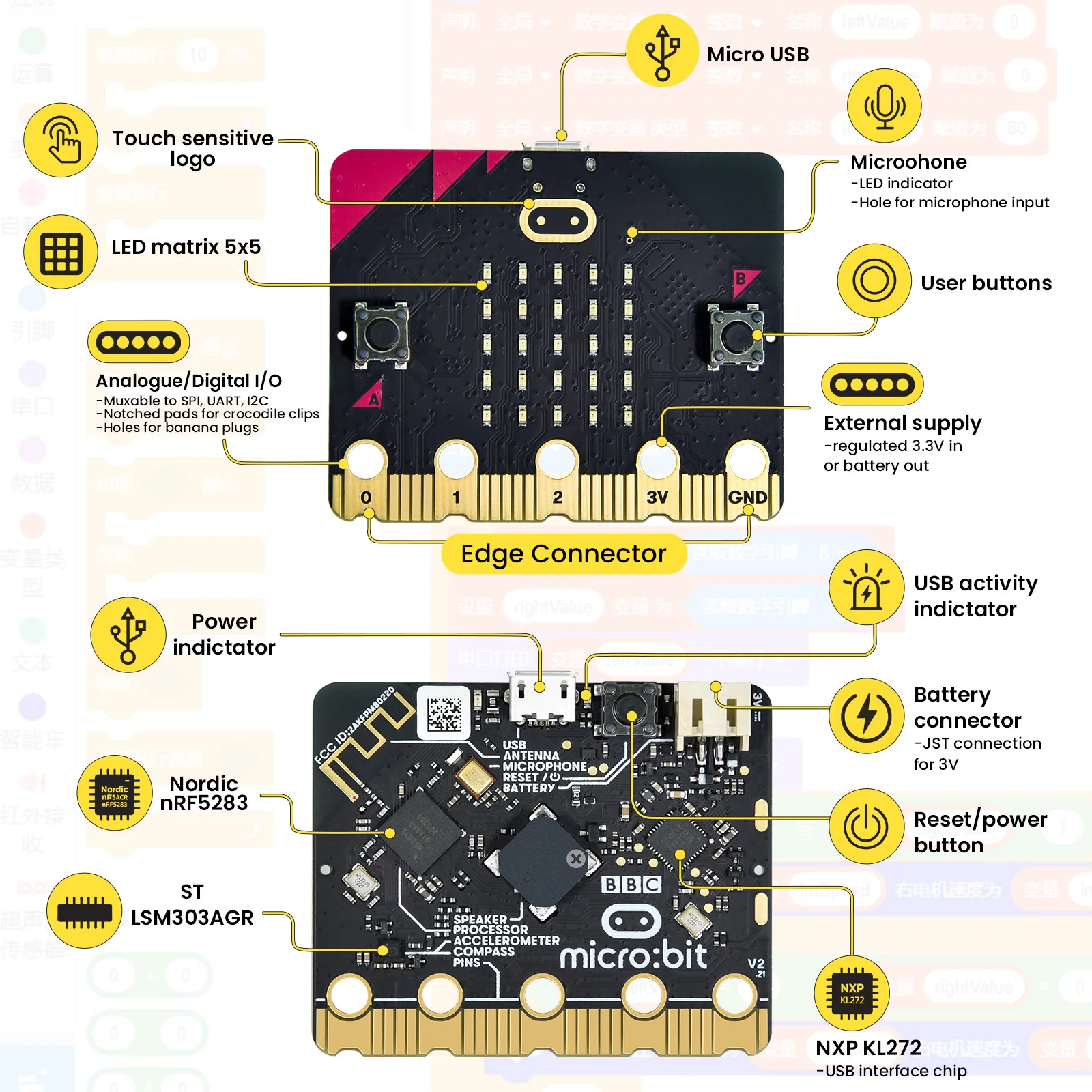 Keyestudio BBC Micro:bit V2.2 Basic Starter Kit for School  STEM Programming with 12 Projects Tutorial Makecode Programming
