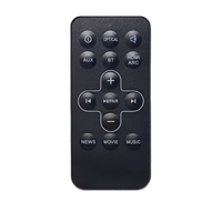 Replace remote control fit for Schneider SC500SND&Kruger&Matz KM0544 KM0543 Bluetooth Soundbar TV Speaker