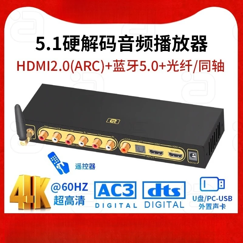 Hifi Fever Decoder …