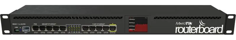 MikrotikRB3011UiAS-RM Enterprise office 10 Gigabit router ROS