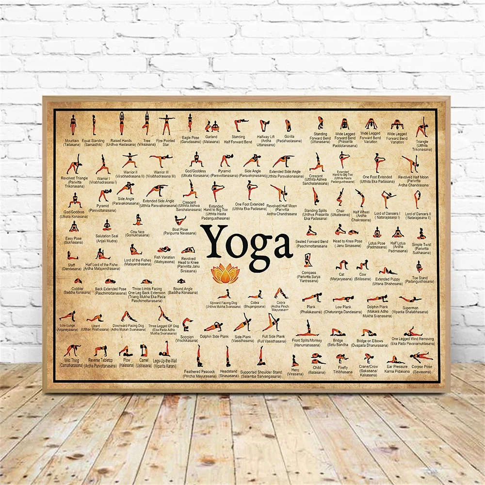 Yoga Ashtanga Pose Chart Health Poster  Canvas Wall Art for Living Room Home Decor  Exercise Gym Yoga Print