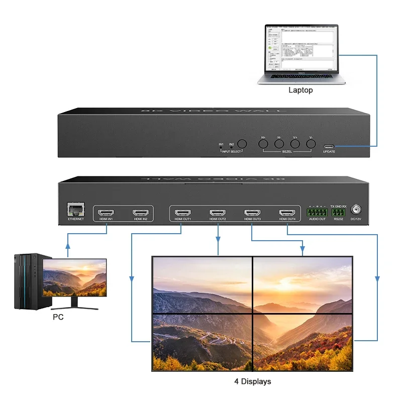 

In stock8k60 Input 2x2 Video Wall Controller 2 in 4 Out Support IP/RS232 Control HDCP 2.3 Audio DE-embed hdmi matrix 2x4