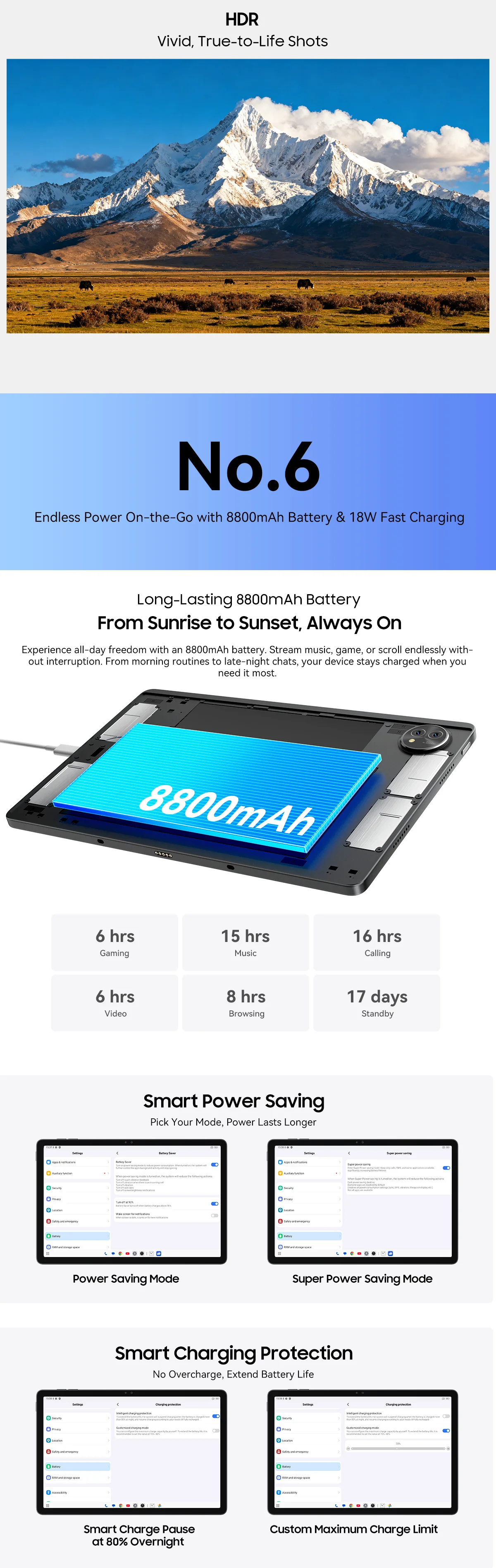 Blackview ZENO 10 Tablet PC 5G AI Android 15 T8200 Octa Core 11' FHD+ IPS 90Hz Display Smart Tablets Pad PC With Bluetooth