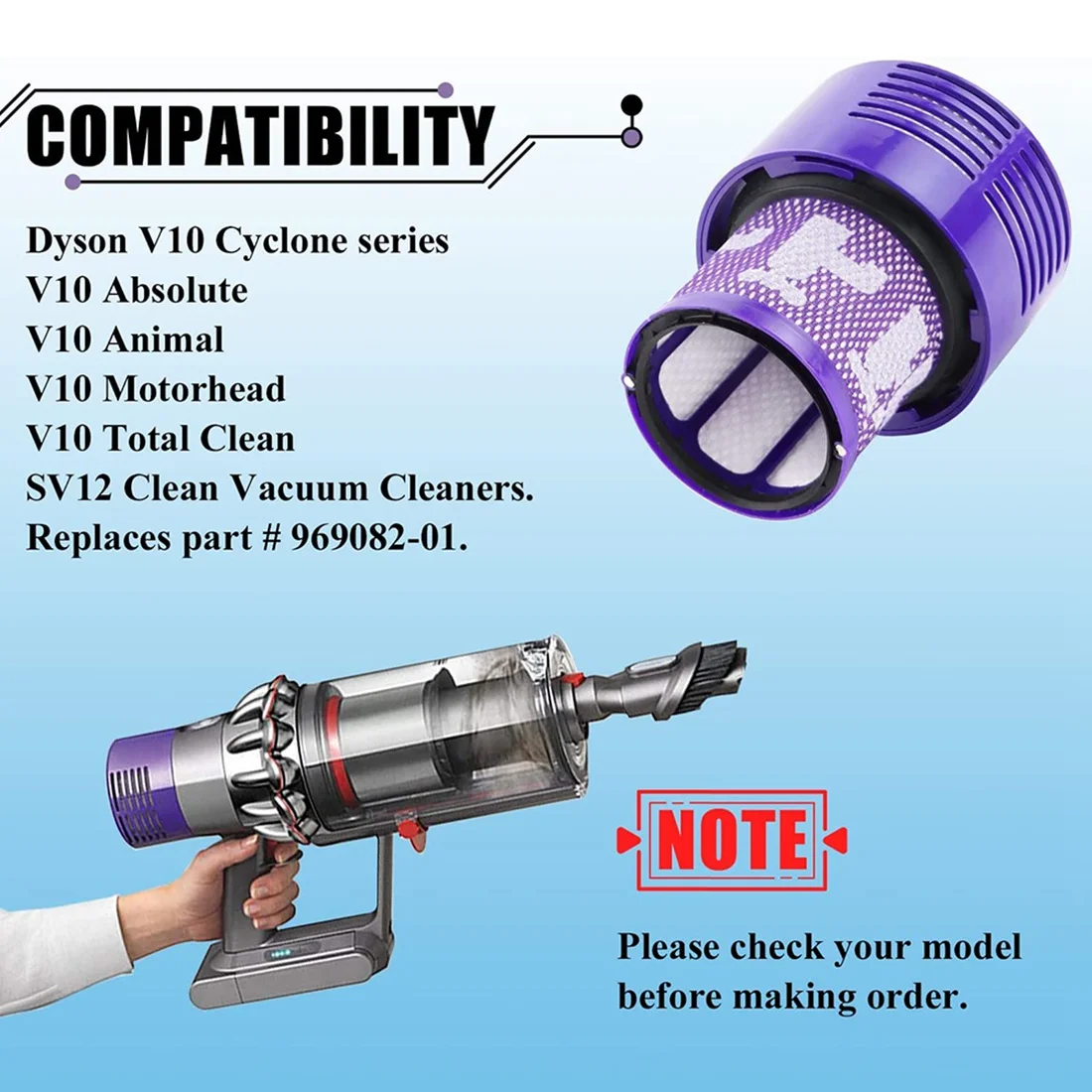 Dyson、サイクロンシリーズ、絶対v10の掃除機フィルターの交換、動物の合計洗浄、v10オリジン、3個