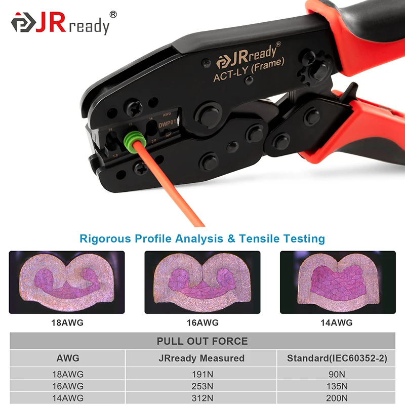 JRready-ST2159 Weather Pack Crimping Tool for Delphi APTIV, Ratcheting Crimper for 18-14AWG Stamped Terminals, One Cycle Crimper