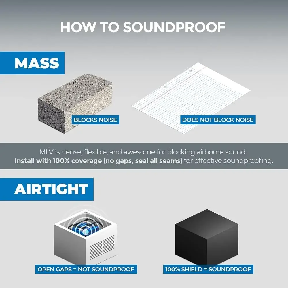 Luxury Liner - 2 lb Mass Loaded Vinyl Noise Barrier - 1/4