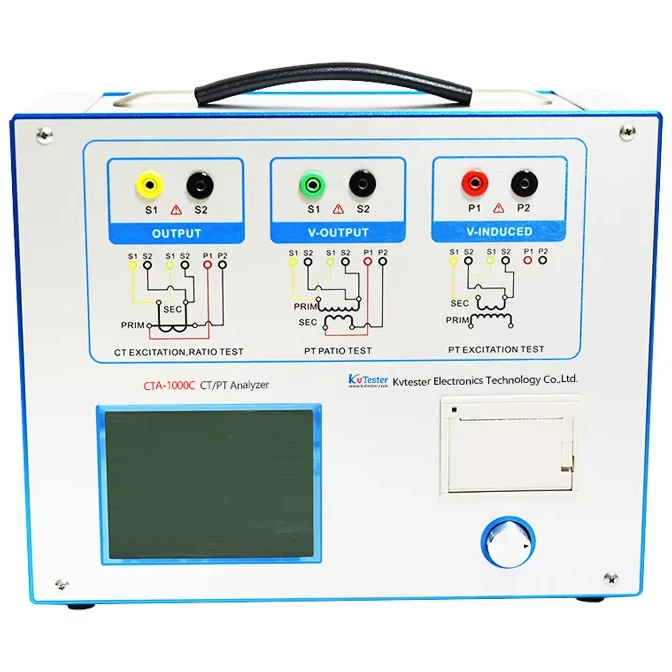 High Precision Curr…