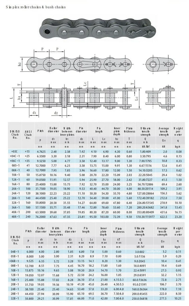 1Pcs 0.5/1.524/5Meter Short Pitch Roller Chain Industrial Transmission Chain 04C 05B 06B 06C 08A 08B 10A 12B