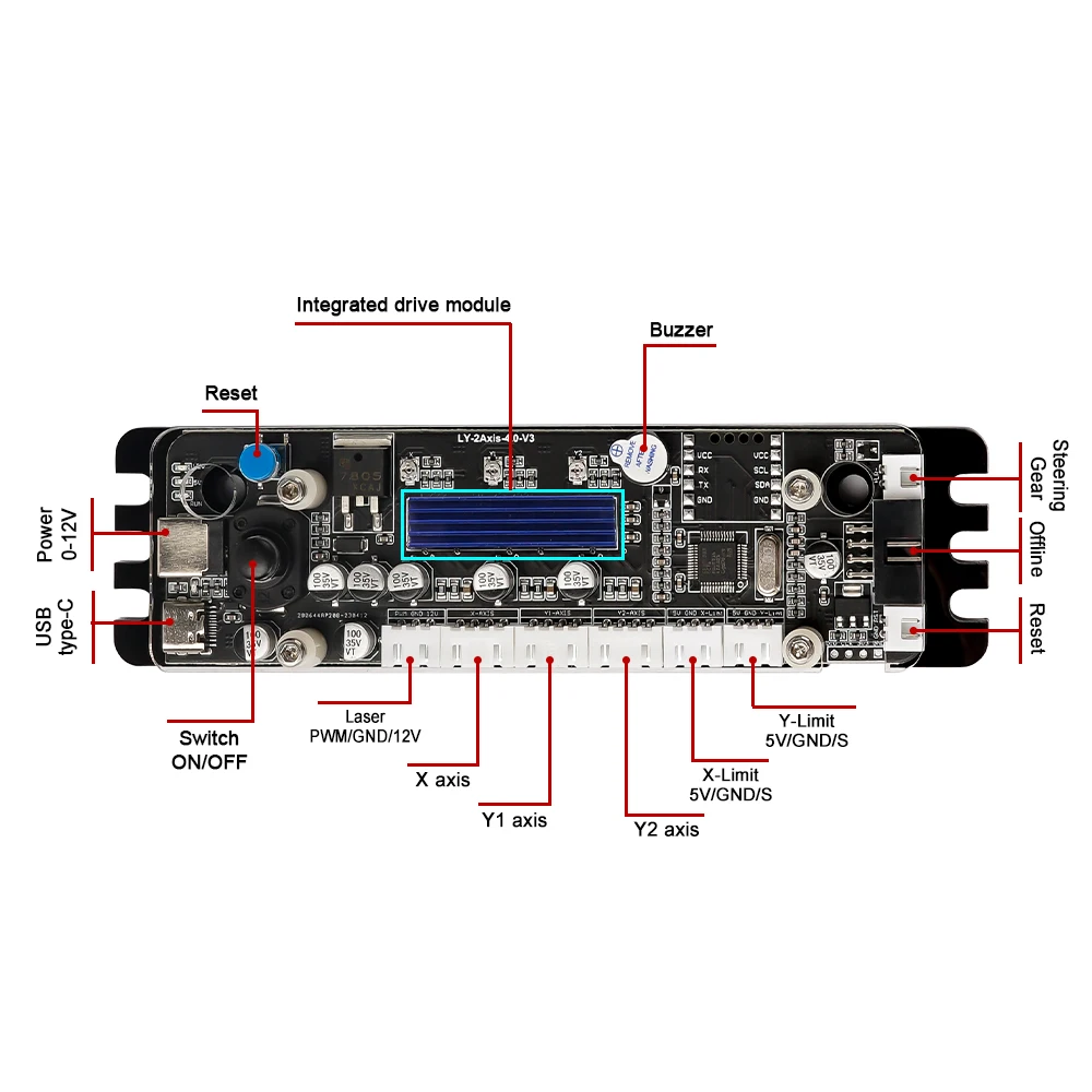 GRBL 2AXIS Controller Stepper Motor Driver 32BITS Laser Engraving Machine Control Board Support 80W Laser offline