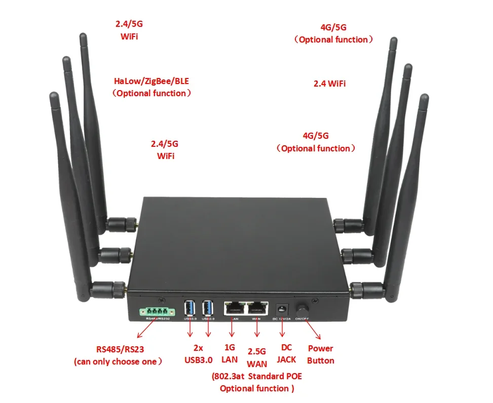 MT7981B AX3000Mbps WIFI6 802.11ax Dual Band Router Module IOT Server Etherne Port M2 interface WIFI6 rs485 to ethernet converter