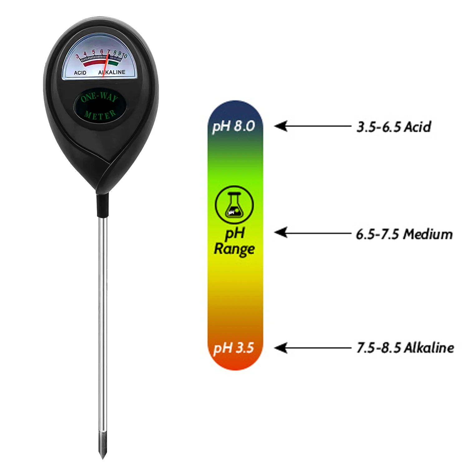 

Измеритель pH почвы для растений в помещении и на открытом воздухе в саду, газоне, набор для тестирования почвы на ферме — батарея не требуется, зеленый лист