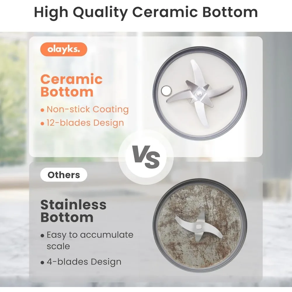 Automatic Nut Milk Maker, 20 Oz Soy Milk Maker Machine For Homemade Almond/Oat/Soy, Plant-Based Milk And Dairy Beverages, 12 Bla