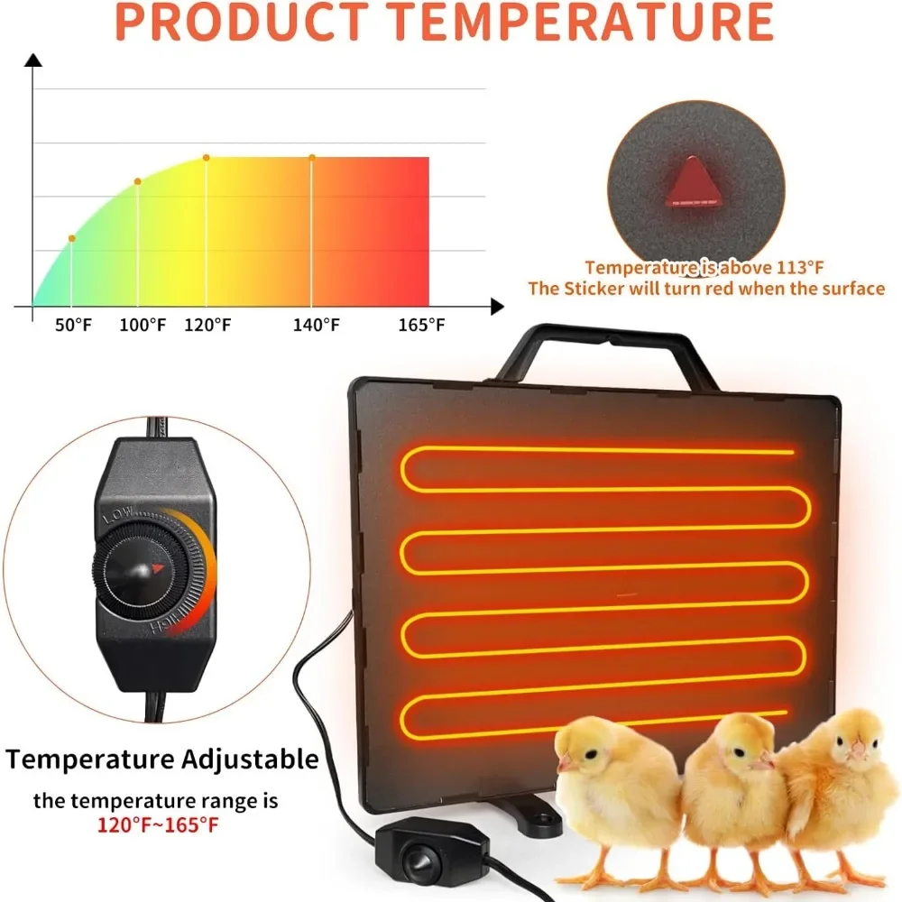 Chicken Coop Heater Easy To Install Automatic Thermostatic Radiant Heating Panels in Winter Universal Heater for Many Animals