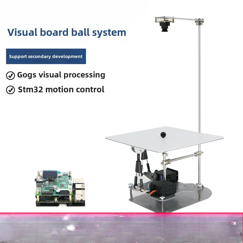 Visual Cricket Syst…