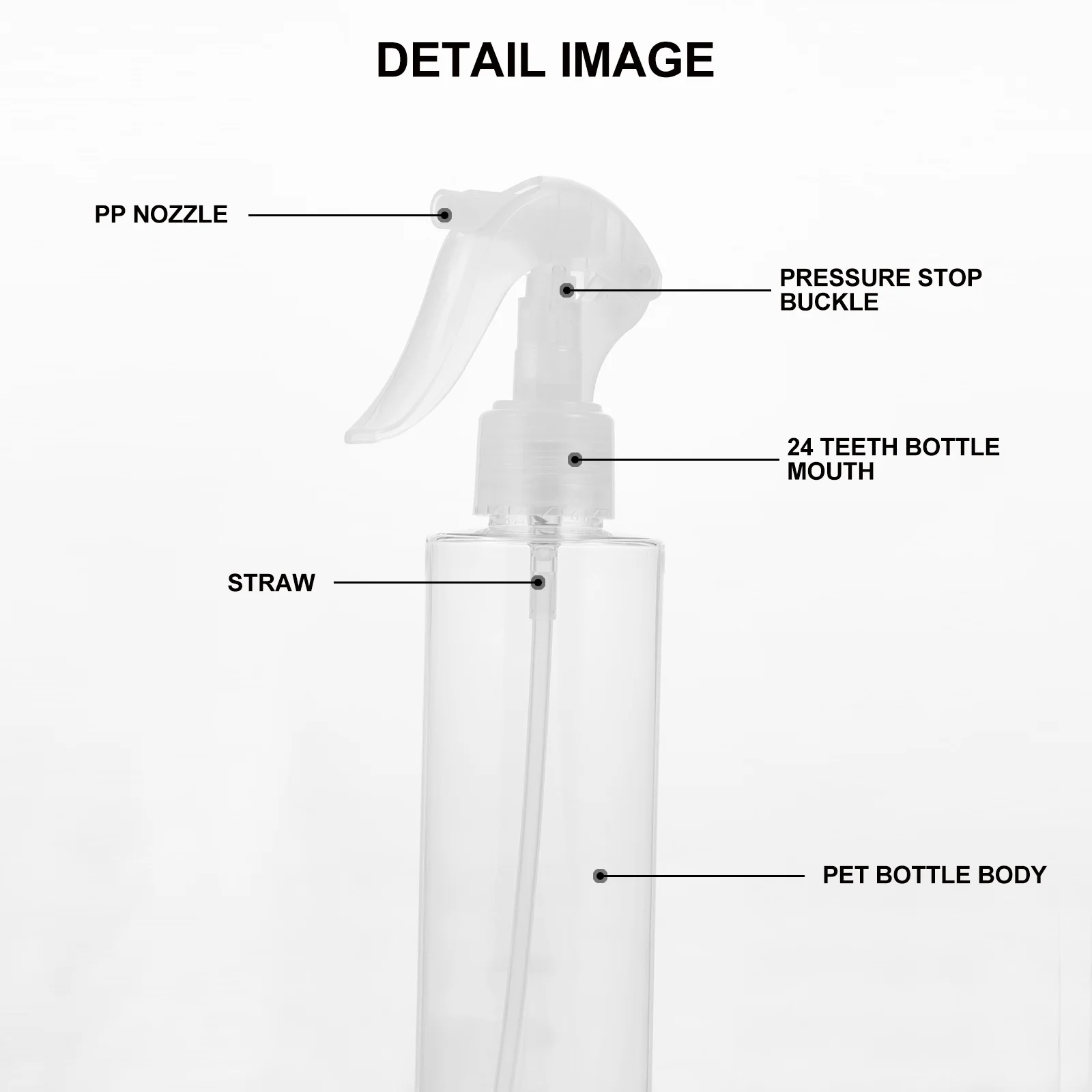 

10pcs Spray Bottles Travel Dispenser Refillable Leak Proof For Perfume Makeup Cosmetics Outdoor Cleaning Dividing Container