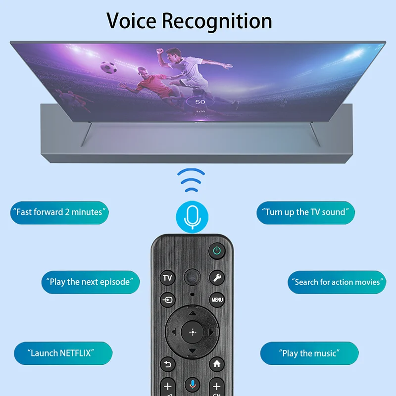 RMF-TX920U جهاز تحكم عن بعد بإضاءة خلفية صوتية لجهاز Sony 2024 وحدة تحكم بديلة للتلفزيون الذكي مع أزرار NETFLIX PrimeVideo YouTube #2