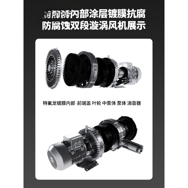 Double-stage vortex air pump fan coated coating high pressure blower absorbs acidic alkaline corrosive gas
