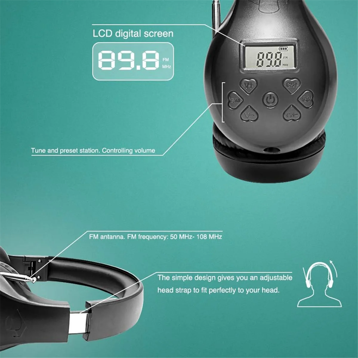 

Personal FM Radio Headphones Ear , Wireless Headset Built in Radio for Mowing, Jogging, Walking, Daily Works