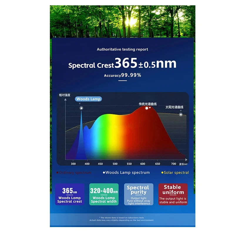 TCF-lampe d'analyse de peau pour la peau loupe UV pour la beauté test du visage lampe en bois détection d'analyse de la peau légère