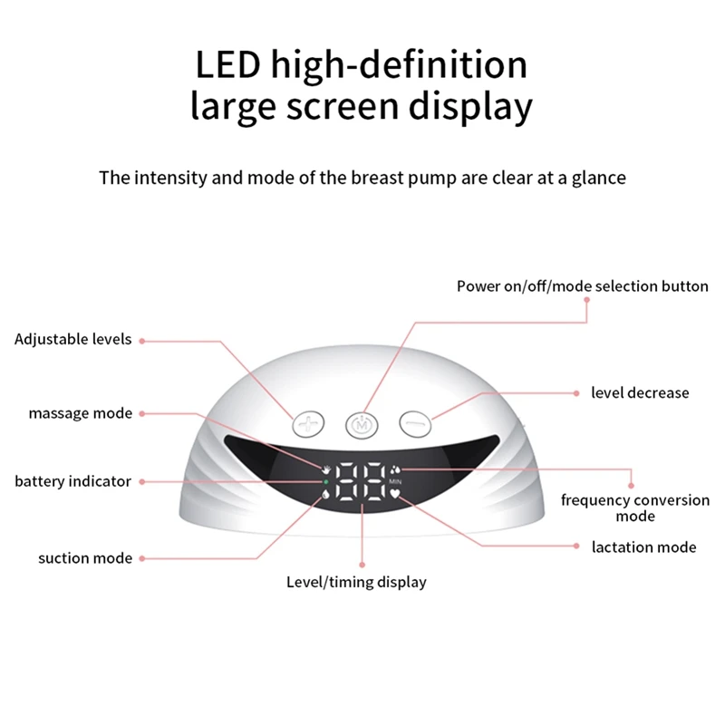 Pompa ASI elektrik, pompa payudara elektrik dapat dipakai bebas genggam untuk menyusui dengan tampilan LED 4 mode