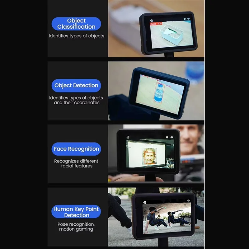 CKFAM-For Sipeed Maixcam لوحة تطوير RISC V AI Kit 32G WIFI6 4MP Cam 2.3 بوصة تعمل باللمس دعم 1 TOP NPU Python/C ++