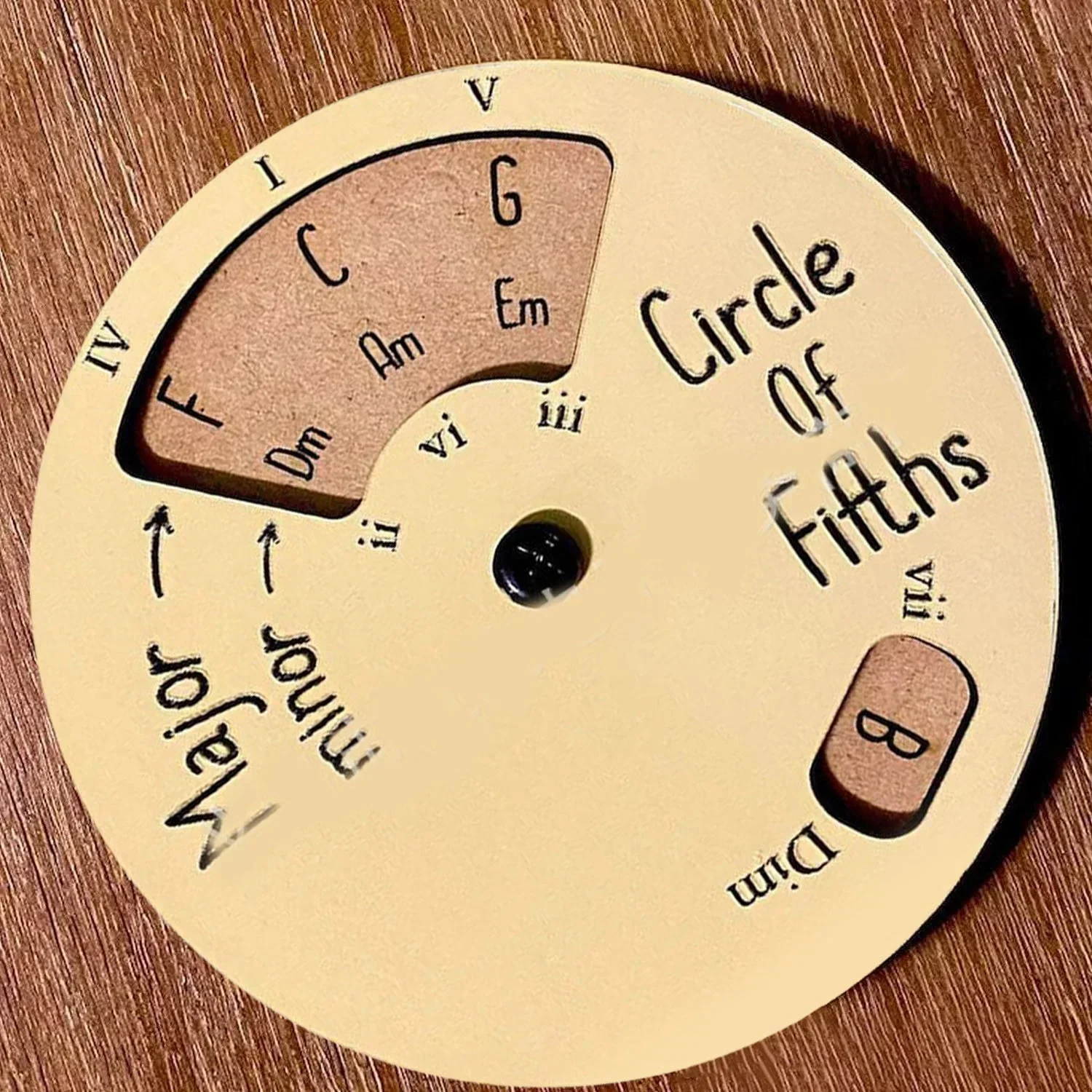 Comprehensive Music Theory Guide  Melody Tool Circle Wooden Chord Wheel for Guitar Piano Bass  Learn Chords and Scales with Ease