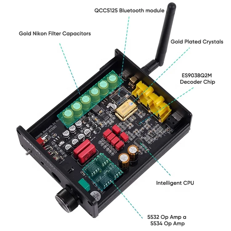 BRZHIFI DC Power Car Hifi Music Decoder Aluminum BT5.4 LDAC APTX ES9038M2Q Hifi DAC Amplifier
