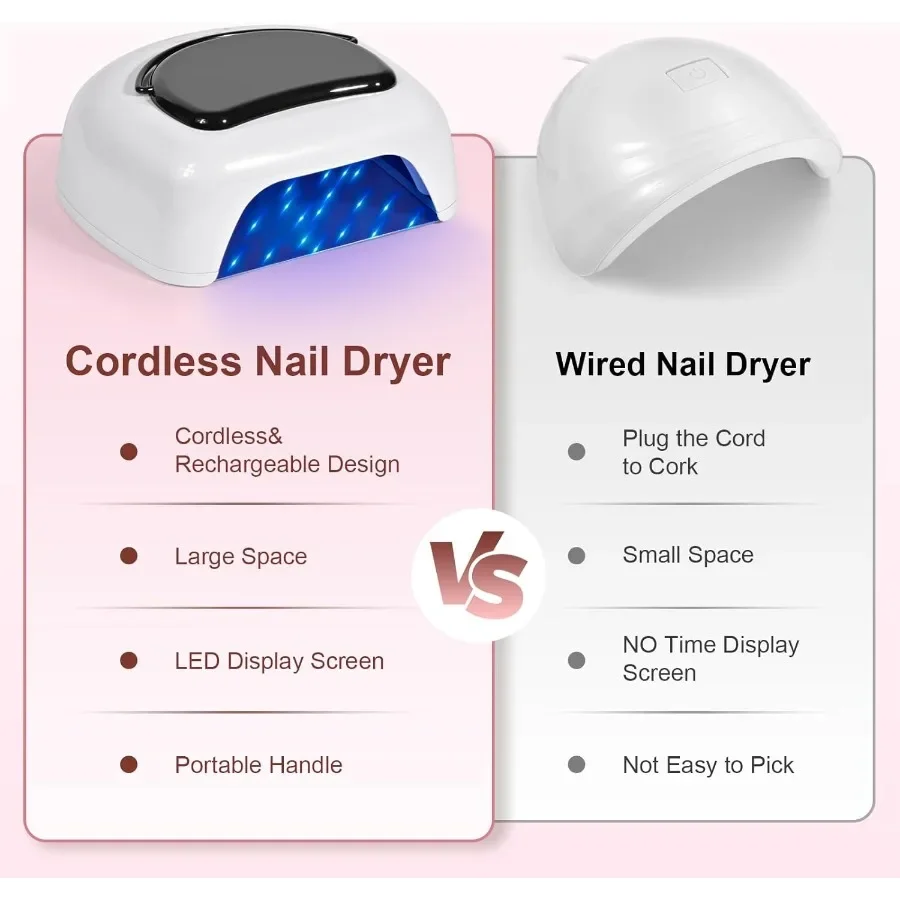 Professionele oplaadbare 96W UV LED-nagellamp Draadloze nageldroger met 4 timerinstellingen Draagbaar ontwerp Automatische sensor Snelle uitharding