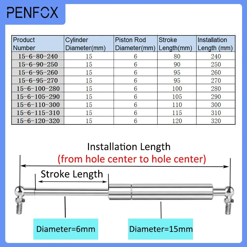 1 PC 240mm-320mm 200N/20KG 304 Stainless Steel Pneumatic Gas Spring Hydraulic Support Rod Medical Equipment Food Machinery Yacht