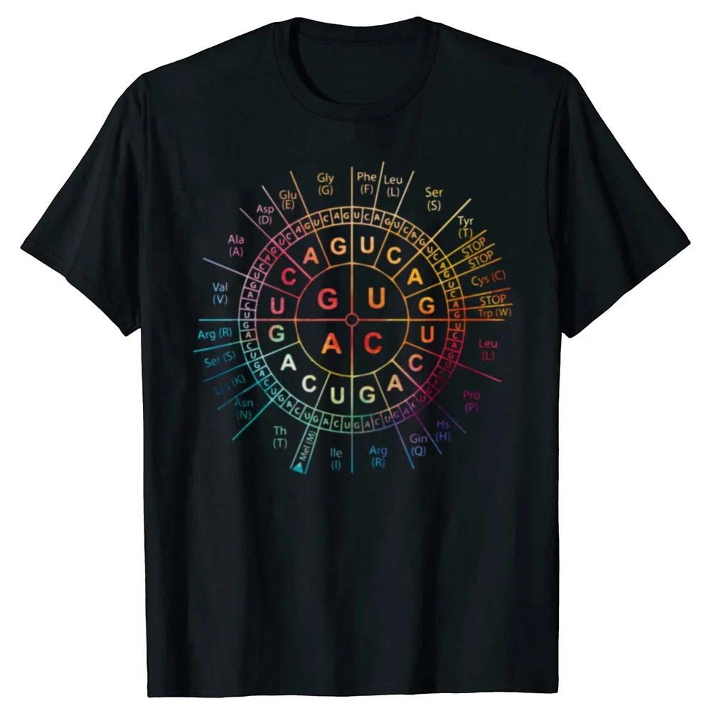 

New fun and stylish letter print men's casual T-shirt 100% cotton loose top round neck breathable summer wear