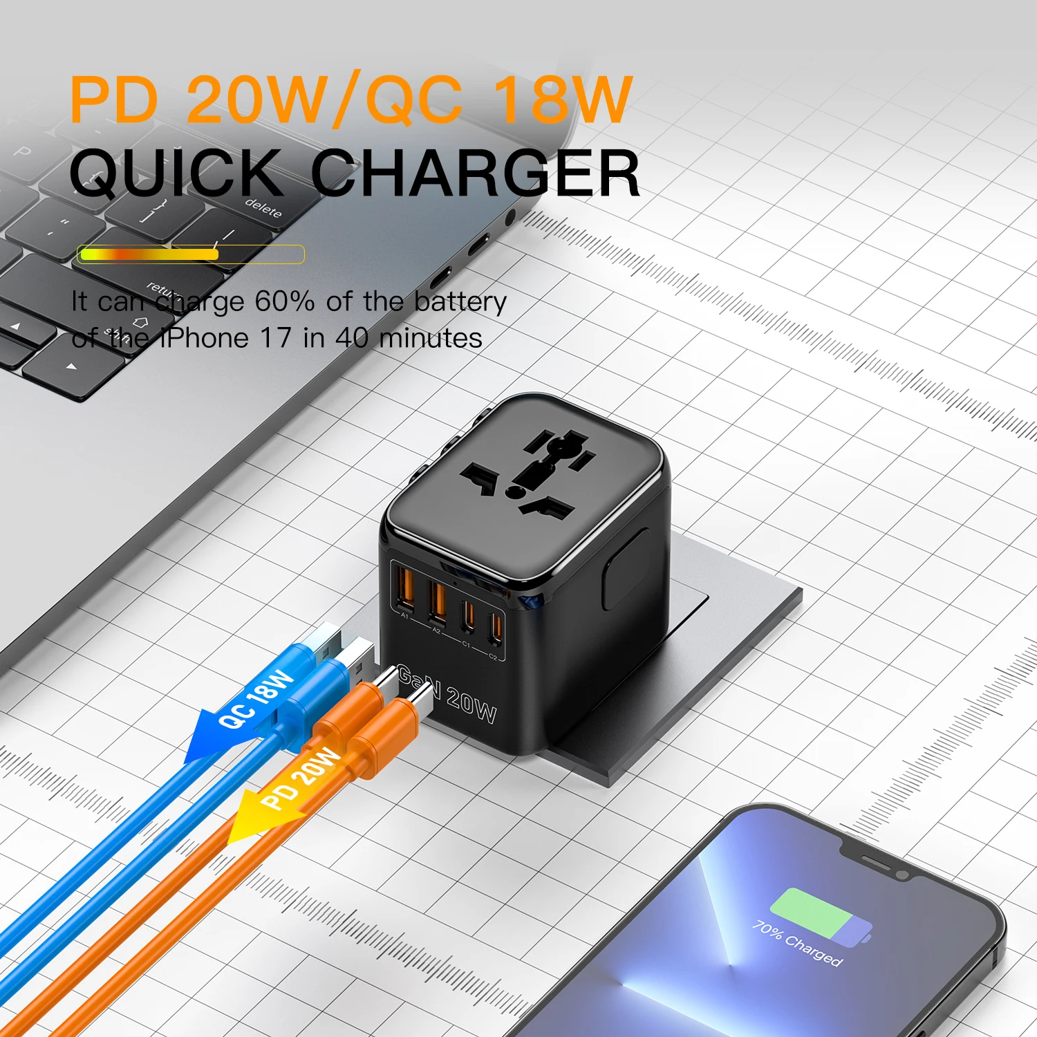 GaN 20W Fast Charging Power Adapter, 2 USB-C & 2 USB-A Ports, International Travel Charger with EU UK US AU Worldwide Plug Adapt